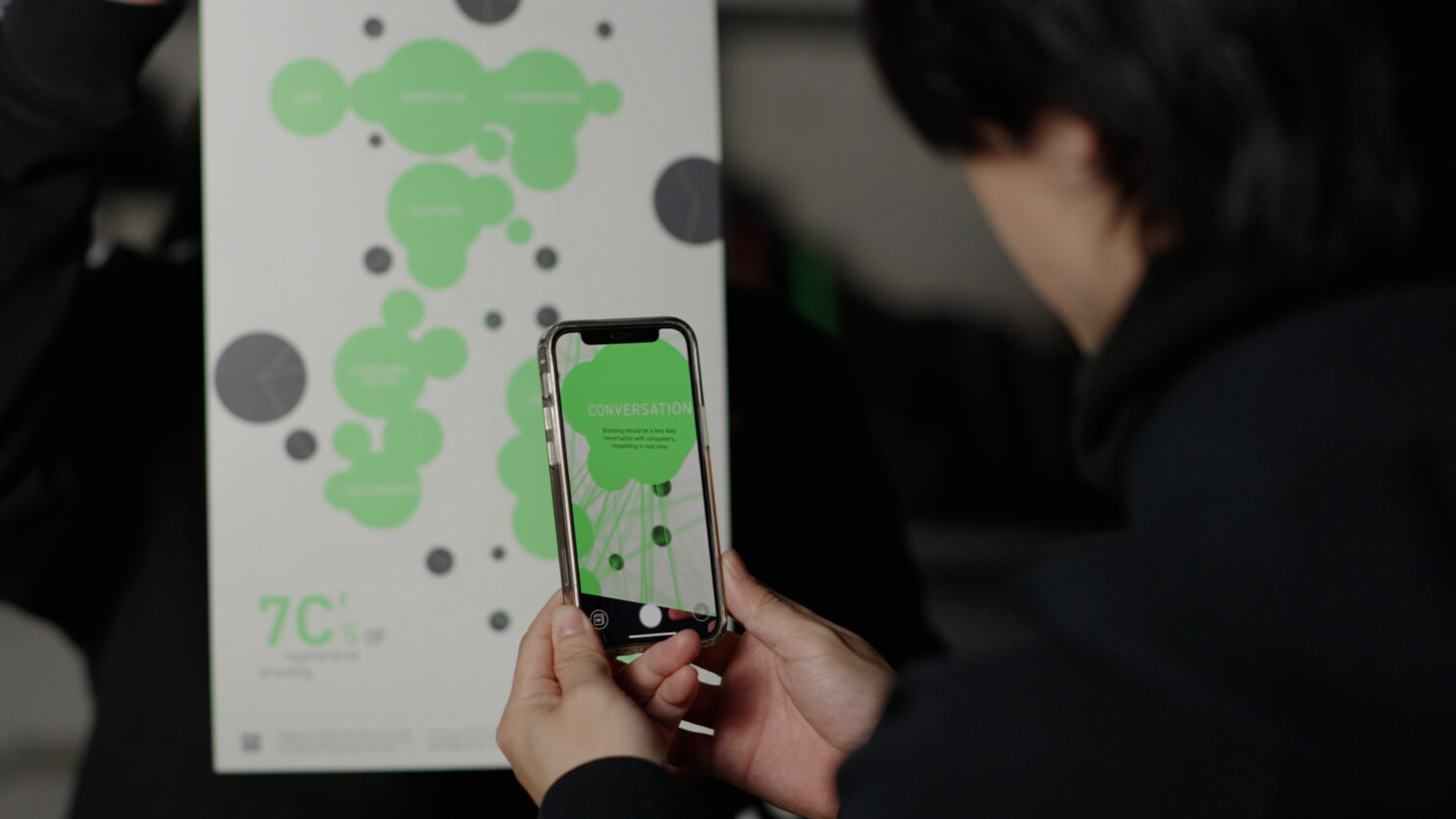 Impact report